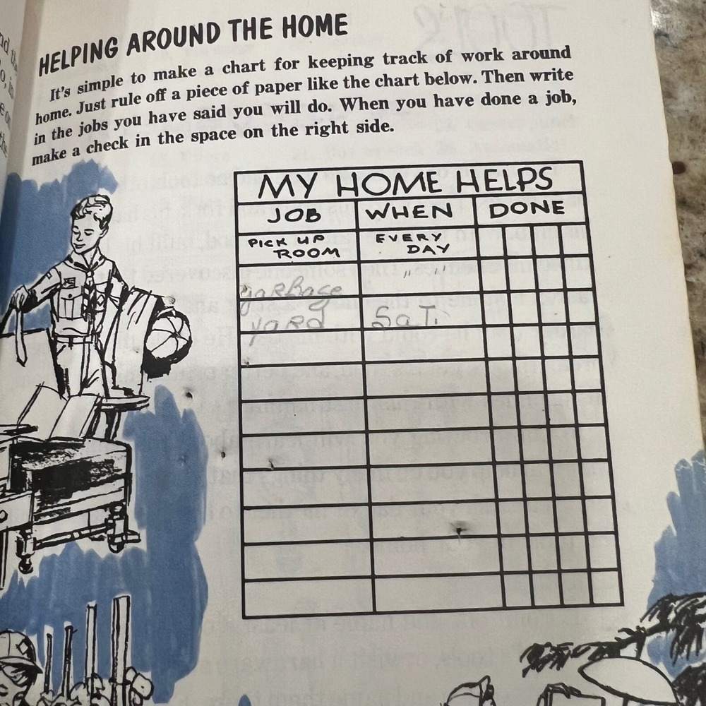 Vintage Wolf Cub Scout Book Boy Scouts of America Handbook Yellow Red Retro - Picture 6 of 8